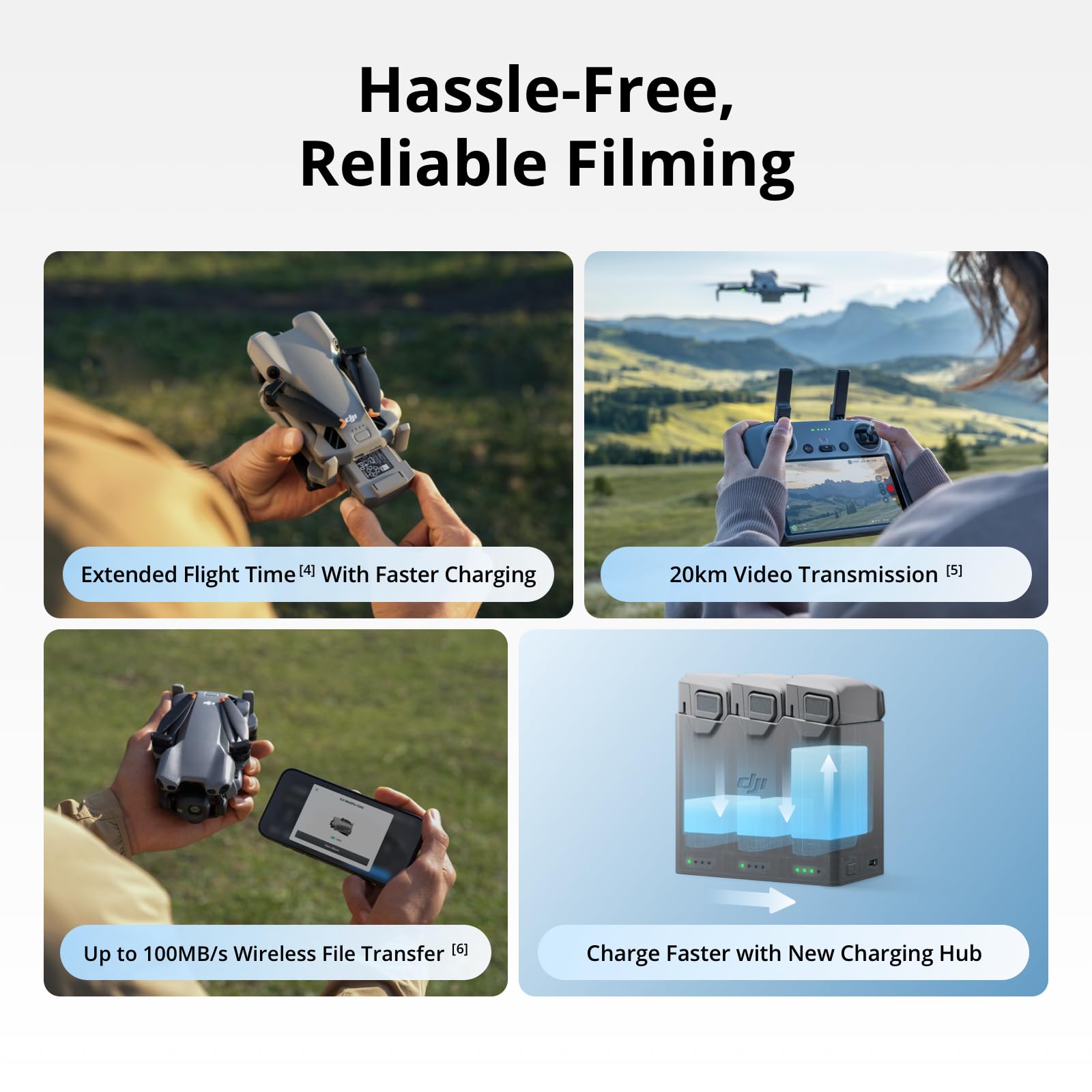 DJI 미니 5 프로 플라이 모어 콤보 플러스 (DJI - Drone Kit With Camera 리뷰 및 가격